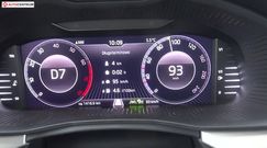 Skoda Kamiq 1.0 TSI 115 KM (AT) - pomiar zużycia paliwa