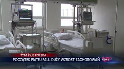 WP News wydanie 18.01, godzina 16:50