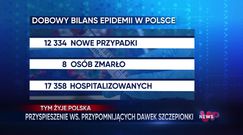 WP News wydanie 22.11, godzina 16:50