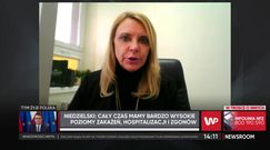 Prof. Anna Piekarska podaje przyczyny nadmiarowych zgonów w Polsce podczas pandemii