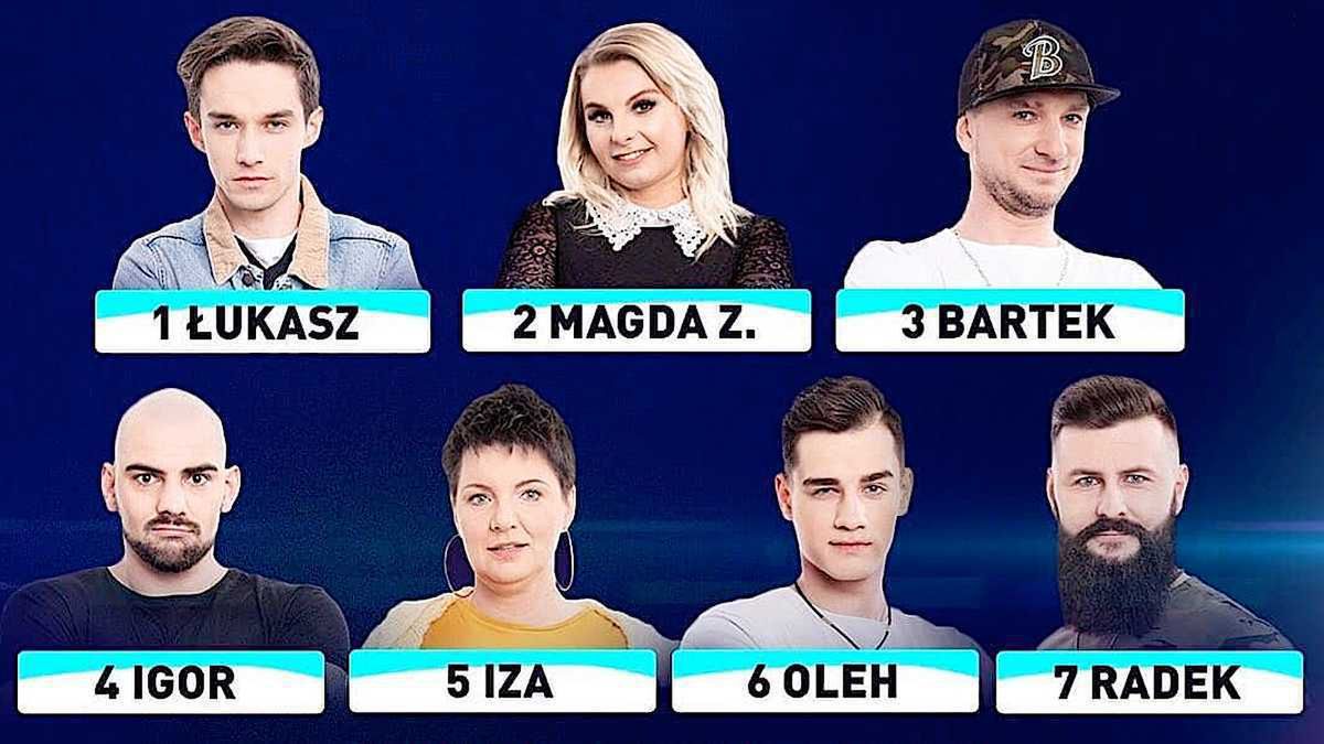 Big Brother: Już wiemy, kto odpadł w tym tygodniu! Znamy też kolejnych nominowanych!