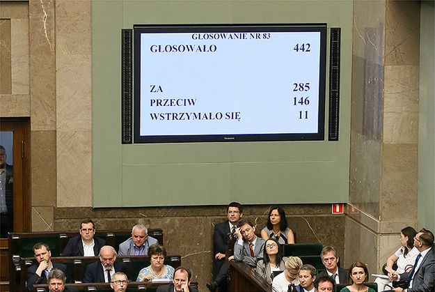 Będą kary dla posłów, którzy złamali dyscyplinę w głosowaniu nad RPO?