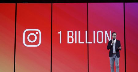 IGTV, czyli Facebook ma swoją odpowiedź na YouTube'a