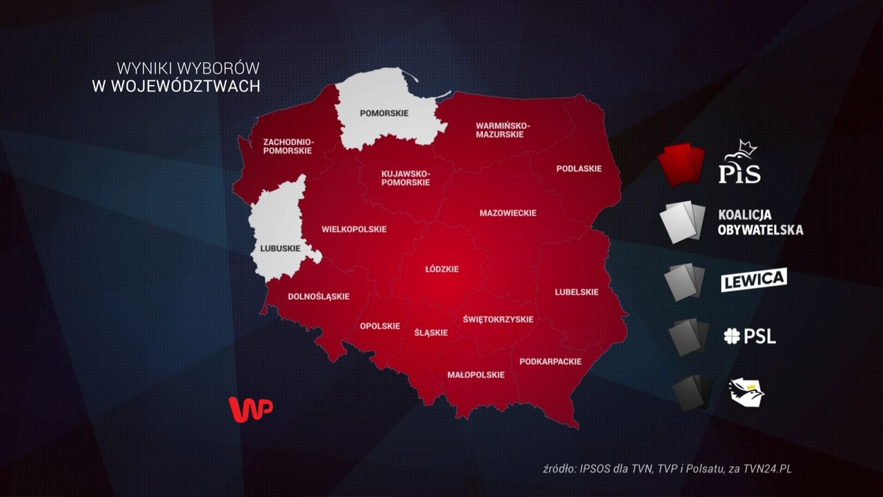 Wyniki wyborów 2019 (exit poll). 14 województw dla PiS, 2 dla KO