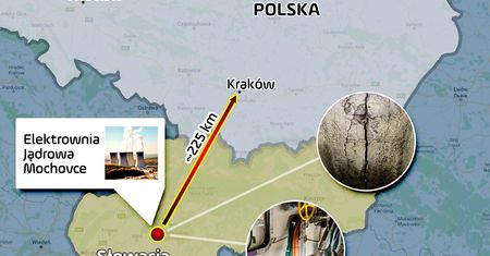 Polacy powinniście się bać. Groźna prowizorka w słowackiej elektrowni jądrowej