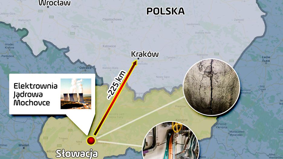 Bałagan i błędy na budowie elektrowni jądrowej w Mochovcach na Słowacji.