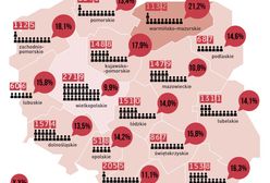 Najgorsze miejsca do pracy w Polsce