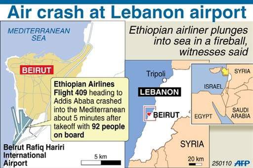 Samolot z 90 osobami runął do morza u wybrzeży Libanu