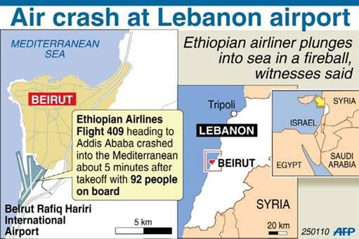 Samolot z 90 osobami runął do morza u wybrzeży Libanu