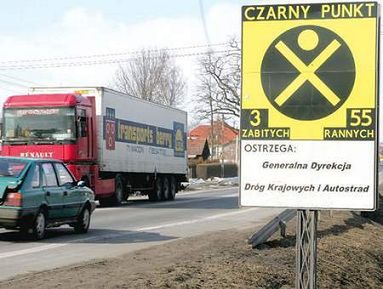 Małopolskie drogi śmierci