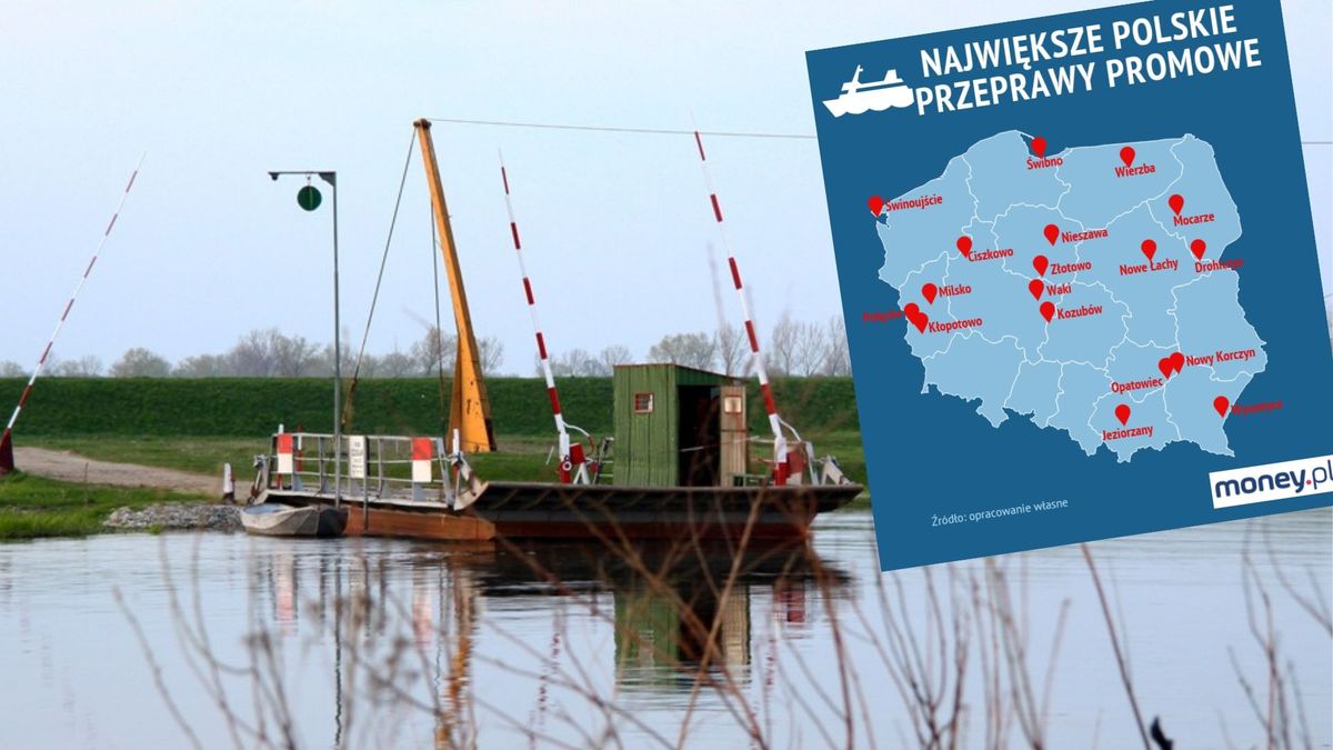 Przeprawy promowe są w Polsce głównie w mniejszych miejscowościach. Choć są wyjątki 