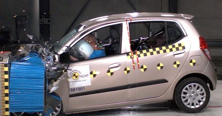 Testy zderzeniowe modeli z 2008 roku