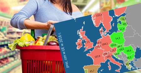 Polska równa cenami do Europy. Jest coraz drożej