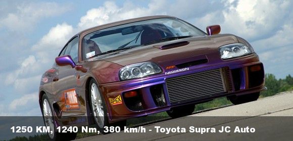 1250 KM, 1240 Nm, 380 km/h - Toyota Supra JC Auto
