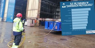 Zawody przyszłości według MEN. W każdym trudno o średnią krajową, ale ekspert chwali