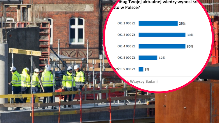 O średniej pensji wielu Polaków może tylko pomarzyć.