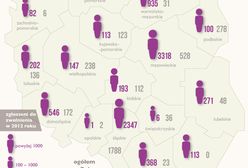 Prawie 80 proc. firm tnie wydatki kosztem pracowników!