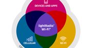 Alcatel-Lucent: lightRadio Wi-Fi płynnie przełączy między sieciami