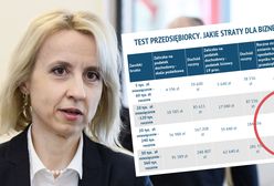 Test przedsiębiorcy to mniejsze zarobki. Niektórzy pożegnają się z jedną całą pensją