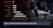 Luksusowe apartamenty. Rynek, któremu nie grozi spekulacyjna bańka
