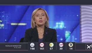 "To niemożliwe". Oceniła szanse PiS