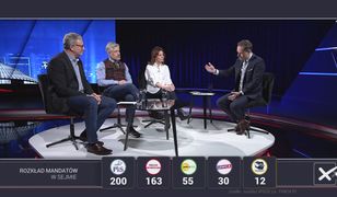 Wynik przesądzony? "Sporo jeszcze się może zmienić"