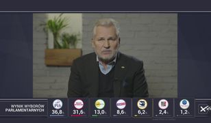 "Poniżej oczekiwań". Kwaśniewski gorzko o wynikach jednej partii