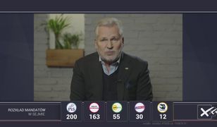 Co Andrzej Duda zrobi po wyborach? Aleksander Kwaśniewski sugeruje prezydentowi