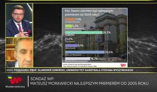 Sondaż WP nt. najlepszych premierów. "Ważny jest zespół"