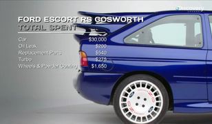 Większość Escortów zardzewiała, ale jest wersja, którą warto ratować