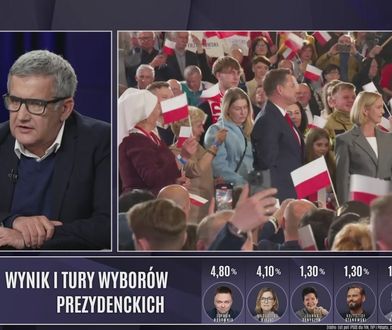 Prof. Sowiński o wynikach wyborów. "Duopol jest w odwrocie"