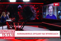 Koronawirus w Polsce. Tomasz Rożek o przypadkach zakażenia. "Pogoda może zmienić sytuację"