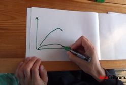 2+2=3, czyli dlaczego w hybrydach nie dodaje się wprost mocy silników