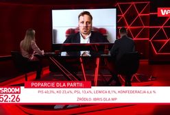 Sondaż IBRiS dla WP. Opozycja rośnie w siłę? Marcin Duma tłumaczy zmiany