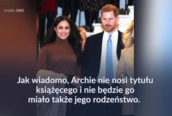 Co z tytułami szlacheckimi dla dzieci Meghan i Harry’ego?