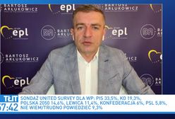 Janusz Kowalski zdymisjonowany. Bartosz Arłukowicz: trwa proces dewastacji przystawek