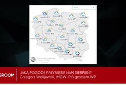 Nagła zmiana pogody? Najnowsza prognoza od IMGW