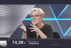 PiS chce wcześniejszych wyborów. "Proszenie się o większe lanie"