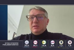 Wipler o "kolorowej opozycji". "Miesiąc miodowy szybko się skończy"