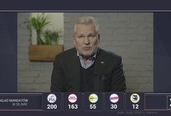 Co Andrzej Duda zrobi po wyborach? Aleksander Kwaśniewski sugeruje prezydentowi