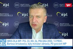 Najnowszy sondaż dla WP. Bartosz Arłukowicz komentuje