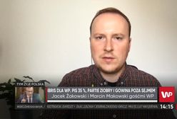 Kryzys w koalicji rządzącej. Marcin Makowski o sondażach wyborczych: to pisanie kijem po wodzie