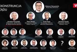 Mateusz Morawiecki przedstawił nowych członków rządu. Jest wśród nich Jarosław Kaczyński