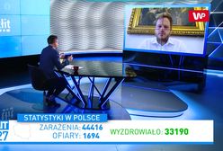 Koronawirus w Polsce. Nadeszła druga fala? Janusz Cieszyński komentuje