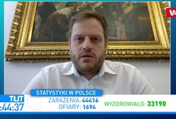 Respiratory za miliony. Janusz Cieszyński oskarża posłów opozycji o kłamstwo