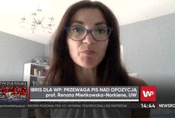 Najnowszy sondaż IBRIS dla WP. Prof. Renata Mieńkowska-Norkiene: opozycja się pogubiła