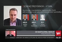 Wybory 2020. Politolog Bartłomiej Biskup o Andrzeju Dudzie i LGBT. "Wyprowadzony na skrajne wody"