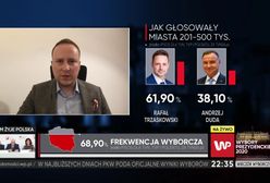 Wyniki wyborów prezydenckich. 2020. "Agata Kornhauser-Duda wartością dodaną w kampanii"