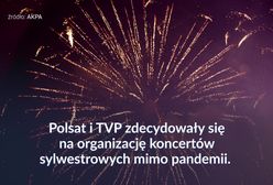 Tak będzie wyglądał sylwester w telewizji