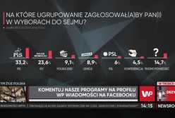 Sondaż IBRiS dla WP. PiS z mocną przewagą. Bronisław Komorowski broni opozycji